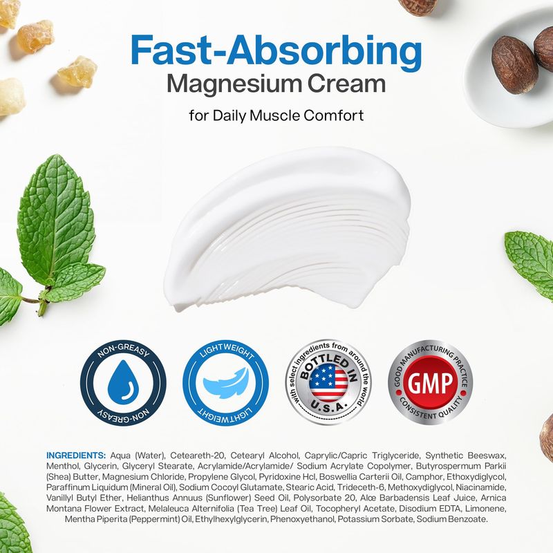Magnesium Freeze: Test Orders