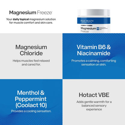 Magnesium Freeze: The Chill That Heals