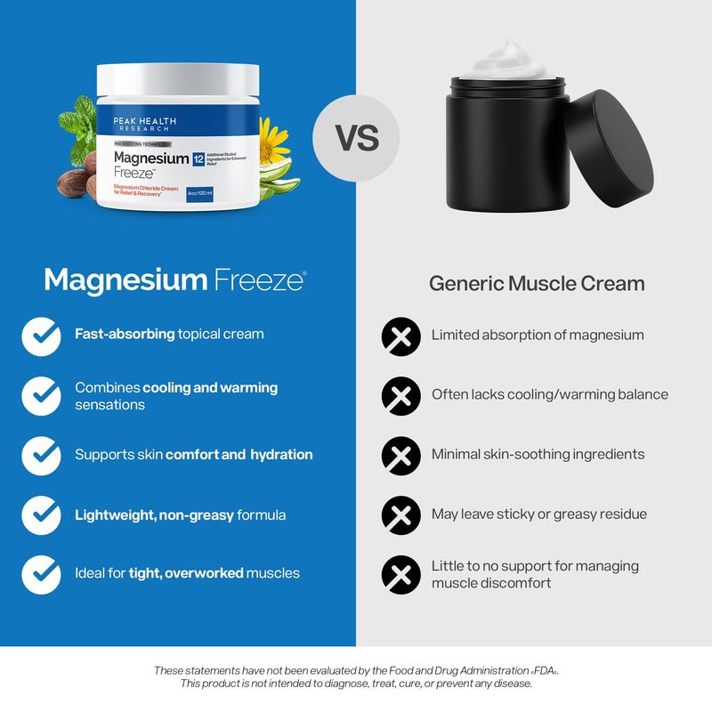 Magnesium Freeze: The Chill That Heals